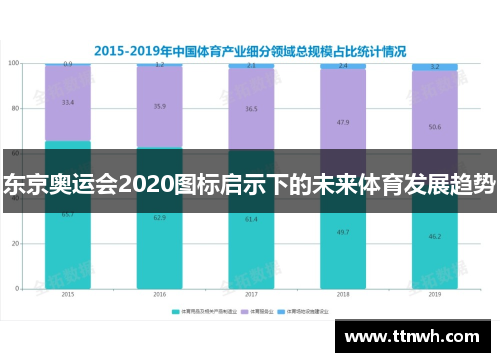 东京奥运会2020图标启示下的未来体育发展趋势